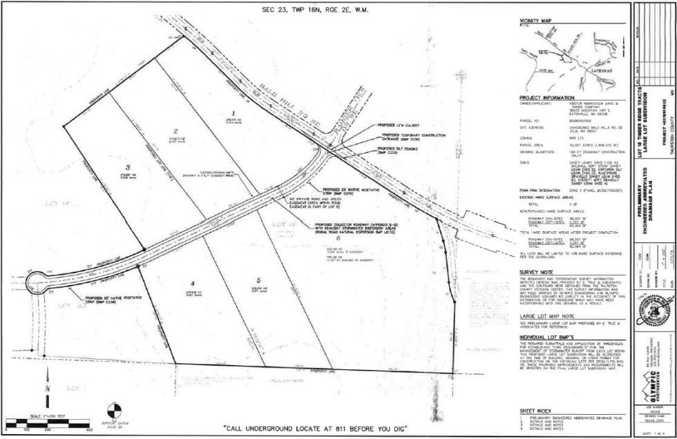 Timber Ridge Home Sites | Make YOUR Dreams YOUR Reality